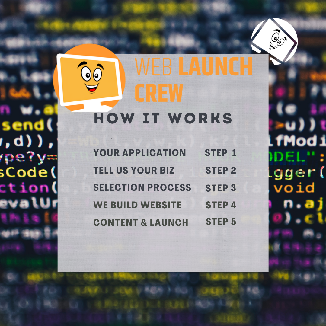how it works with coding image background